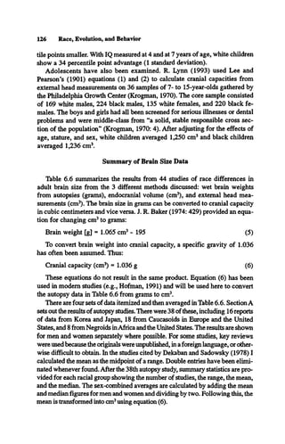 126 Race, Evolution, and Behavior
tile points smaller. With IQ measured at 4 and at 7 years of age, white children
show a 34 percentile point advantage (1 standard deviation).
Adolescents have also been examined. R. Lynn (1993) used Lee and
Pearson’s (1901) equations (1) and (2) to calculate cranial capacities from
external head measurements on 36 samples of 7- to 15-year-olds gathered by
the Philadelphia Growth Center (Krogman, 1970). The core sample consisted
of 169 white males, 224 black males, 135 white females, and 220 black fe­
males. The boys and girls had all been screened for serious illnesses or dental
problems and were middle-class from “a solid, stable responsible cross sec­
tion of the population” (Krogman, 1970: 4). After adjusting for the effects of
age, stature, and sex, white children averaged 1,250 cm3 and black children
averaged 1,236 cm3.
Summary of Brain Size Data
Table 6.6 summarizes the results from 44 studies of race differences in
adult brain size from the 3 different methods discussed: wet brain weights
from autopsies (grams), endocranial volume (cm3), and external head mea­
surements (cm3). The brain size in grams can be converted to cranial capacity
in cubic centimeters and vice versa. J. R. Baker (1974: 429) provided an equa­
tion for changing cm3to grams:
Brain weight [g] = 1.065 cm3- 195 (5)
To convert brain weight into cranial capacity, a specific gravity of 1.036
has often been assumed. Thus:
Cranial capacity (cm3) = 1.036 g (6)
These equations do not result in the same product. Equation (6) has been
used in modem studies (e.g., Hofman, 1991) and will be used here to convert
the autopsy data in Table 6.6 from grams to cm3.
There are four sets of data itemized and then averaged in Table 6.6. Section A
sets out the results of autopsy studies. There were 38 of these, including 16reports
of data from Korea and Japan, 18 from Caucasoids in Europe and the United
States, and 8from Negroids inAfrica and the United States. The results are shown
for men and women separately where possible. For some studies, key reviews
were used because the originals were unpublished, in a foreign language, or other­
wise difficult to obtain. In the studies cited by Dekaban and Sadowsky (1978) I
calculated the mean as the midpoint of a range. Double entries have been elimi­
nated whenever found. After the 38th autopsy study, summary statistics are pro­
vided for each racial group showing the number of studies, the range, the mean,
and the median. The sex-combined averages are calculated by adding the mean
and median figures for men and women and dividing by two. Following this, the
mean is transformed into cm3using equation (6).
 