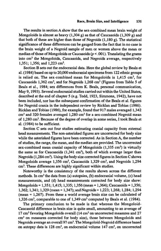 Race, Brain Size, and Intelligence 131
The results in section A show that the sex-combined mean brain weight of
Mongoloids is almost as heavy (1,304 g) as that of Caucasoids (1,309 g) and
that both of these are higher than those of Negroids (1,180 g). The statistical
significance of these differences can be gauged from the fact that in no case is
the brain weight of a Negroid sample of men or women above the mean or
median of those of Mongoloids or Caucasoids (p <.001). Translating the grams
into cm3 the Mongoloids, Caucasoids, and Negroids average, respectively
1,351; 1,356; and 1,223 cm3.
Section B sets out the endocranial data. Here the global review by Beals et
al. (1984) based on up to 20,000 endocranial specimens from 122 ethnic groups
is relied on. The sex-combined mean for Mongoloids is 1,415 cm3, for
Caucasoids 1,362 cm3, and for Negroids 1,268 cm3(Figures from Table 5 of
Beals et al., 1984; sex differences from K. Beals, personal communication,
May 9,1993). Several endocranial studies carried out within the United States,
described at the end of chapter 5 (e.g. Todd, 1923, Simmons, 1942), have not
been included, nor has the subsequent confirmation of the Beals et al. figures
for Negroid crania in the independent review by Ricklan and Tobias (1986).
Ricklan and Tobias (1986), for example, found that 917 males averaged 1,342
cm3and 320 females averaged 1,280 cm3for a sex-combined Negroid mean
of 1,280 cm3. Because of the degree of overlap in some series, I took Beals et
al. (1984) to be sufficient.
Section C sets out four studies estimating cranial capacity from external
head measurements. The non-asterisked figures are uncorrected for body size
while the asterisked figures have been corrected. As in Section A, the number
of studies, the range, the mean, and the median are provided. The uncorrected
sex-combined mean cranial capacity of Mongoloids (1,335 cm3) is virtually
the same as for Caucasoids (1,341 cm3
), both of which average larger than
Negroids (1,284 cm3). Using the body size corrected figures in Section C shows
Mongoloids average 1,356 cm3, Caucasoids 1,329 cm3, and Negroids 1,294
cm3. These differences are highly significant within studies.
Noteworthy is the consistency of the results shown across the different
methods. In cm3the data from (a) autopsies, (b) endocranial volume, (c) head
measurements, and (d) head measurements corrected for body size show:
Mongoloids = 1,351; 1,415; 1,335; 1,356 (mean = 1,364); Caucasoids = 1,356;
1,362; 1,341; 1,329 (mean = 1,347); and Negroids = 1,223; 1,268; 1,284; 1,294
(mean = 1,267). From these a world average brain size can be calculated of
1,326 cm3, comparable to one of 1,349 cm3computed by Beals et al. (1984).
The primary conclusion to be made is that whereas the Mongoloid-
Caucasoid difference in brain size is quite small, amounting to an average of
17 cm3favoring Mongoloids overall (14 cm3on uncorrected measures and 27
cm3 on measures corrected for body size), those between Mongoloids and
Negroids average an overall 97 cm3.The Mongoloid-Negroid difference based
on autopsy data is 128 cm3, on endocranial volume 147 cm3, on uncorrected
 