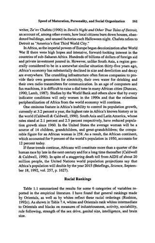 writer, Ze’ev Chafets (1990) in Devil's Night and Other True Tales o f Detroit,
an account of, among other events, how local citizens bum down houses, aban­
doned buildings, and unused factories each Halloween night. Chafets refers to
Detroit as “America’s first Third World City.”
InAfrica, as the imperial powers of Europe began decolonization after World
War II there were high hopes and intensive, forward-looking interest in the
countries of sub-Saharan Africa. Hundreds of billions of dollars of foreign aid
and private investment poured in. However, unlike South Asia, a region gen­
erally considered to be in a somewhat similar situation thirty-five years ago,
Africa’s economy has substantially declined in size and dereliction and decay
are everywhere. The crumbling infrastructure often forces companies to pro­
vide their own generators for electricity, their own water for drinking and
their own radio transmitters for communication. In an age of computers and
fax machines, it is difficult to raise a dial tone in many African cities (Duncan,
1990; Lamb, 1987). Studies by the World Bank and others show that by every
indicator conditions will only worsen in the 1990s and that the relentless
peripheralization of Africa from the world economy will continue.
One ominous feature is Africa’s inability to control its population growth,
currently at 3.2 percent a year, the highest rate in Africa’s known history or in
the world (Caldwell & Caldwell, 1990). South Asia and Latin America, whose
rates stand at 2.1 percent and 2.5 percent respectively, have reduced popula­
tion growth since 1960. In the United States the average woman will be a
source of 14 children, grandchildren, and great-grandchildren; the compa­
rable figure for an African woman is 258. As a result, the African continent,
which accounted for 9 percent of the world’s population in 1950, accounts for
12 percent today.
If these trends continue, Africans will constitute more than a quarter of the
human race by late in the next century and for a long time thereafter (Caldwell
& Caldwell, 1990). In spite of a staggering death toll from AIDS of about 20
million people, the United Nations world population projections say that
Africa’s population will double by the year 2015 (Briefings, Science, Septem­
ber 18, 1992, vol. 257, p. 1627).
Racial Rankings
Table 1.1 summarized the results for some 6 categories of variables re­
ported in the empirical literature. I have found that general rankings made
by Orientals, as well as by whites reflect these racial orderings (Rushton,
1992c). As shown in Table 7.4, whites and Orientals rank whites intermediate
to Orientals and blacks on measures of industriousness, activity, sociability,
rule following, strength of the sex drive, genital size, intelligence, and brain
size.
Speed of Maturation, Personality, and Social Organization 161
 