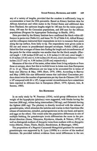 Sexual Potency, Hormones, and AIDS 169
any of a variety of lengths, provided that the condom is sufficiently long to
accommodate at least the 95th percentile. Based on Kinsey Institute data for
African American and white males in the United States and additional data
from Thailand, the optimum lengths might be 180 mm for the Asian popula­
tions, 190 mm for the Caucasian populations, and 200 mm for the African
populations (Program for Appropriate Technology in Health, 1991).
Data provided by the Kinsey Institute have confirmed the black-white dif­
ference in penis size (Table 8.2, and items 70-72 of Table 8.4). Alfred Kinsey
and his colleagues instructed their respondents on how to measure their penis
along the top surface, from belly to tip. The respondents were given cards to
fill out and return in preaddressed stamped envelopes. Nobile (1982) pub­
lished the first averages of these data finding the length and circumferences of
the penis for the white samples was smaller than for the black sample. (Flac­
cid length = 3.86 inches [9.80 cm] vs. 4.34 inches [11.02 cm]; erect length =
6.15 inches [15.62 cm] vs. 6.44 inches [16.36 cm]; erect circumference = 4.83
inches [12.27 cm] vs. 4.96 inches [12.60 cm] respectively.)
Measures of the size of the testes, either taken from living subjects or from
those at autopsy, show that this is twofold lower in Asian men than Europeans
(9 vs. 21 g). These differences are too large to be accounted for in terms of
body size (Harvey & May, 1989; Short, 1979, 1984). According to Harvey
and May (1989) this size differential means that individual Caucasians pro­
duce about twice the number of spermatozoa per day than do Chinese (185-253
x 106compared with 84 x 106). Larger scrotal circumferences have sometimes
been reported in Africans than in Europeans (Short, 1979; Ajmani, Jain, &
Saxena, 1985).
Sex Hormones
In an early study by W. Freeman (1934), racial-group differences in the
weight of the hypophysis (pituitary) were suggested, with blacks having the
heaviest (800 mg), whites being intermediate (700 mg), and Orientals having
the lightest (600 mg). The pituitary is directly involved with the release of
gonadotropins, which stimulate the testicles and ovaries in their functions (the
release of testosterone, estradiol, and progesterone on the one hand, and sperm
and eggs on the other). This would order the population differences in rate of
multiple birthing, for gonadotropin levels differentiate the races in the pre­
dicted direction (Soma, Takayama, Kiyokawa, Akaeda, & Tokoro, 1975), as
well as distinguish mothers of dizygotic twins from mothers with no dizygotic
twins (Martin, Olsen, Thiele, Beaini, Handelsman, & Bhatnager, 1984).
The proposition of a Negroid-Caucasoid-Mongoloid gradient for maternal
gonadotropin was supported by R. Lynn (1990b) in a review of the medical
literature. He provided indirect evidence from racial differences in the sex
 