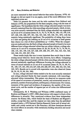 176 Race, Evolution, and Behavior
are more restrained in their sexual behavior than males (Symons, 1979). Al­
though we did not report it in our papers, most of the racial differences were
replicated across sex.
Table 8.4 presents the items and the table numbers from Gebhard and
Johnson (1979), the proportions for the three samples, along with the tests of
significance. The hypothesis that the white college-educated sample was more
sexually restrained than the white noncollege-educated sample, which, in turn,
was more sexually restrained than the black college-educated was supported
on 24 out of 41 occasions (items 19,31,70,72,74,90,91,100,135,199,218,
227, 228, 239, 268, 297, 301, 322, 323, 326, 329, 348, 351, 367), with the
majority being statistically significant. The probability of taking three items
at a time and getting this ordering on 24 out of 41 occasions is itself greater
than chance on a test of direct probabilities (p < 0.001). When the compari­
sons are made pairwise, the black college-educated sample is found to be more
different from college-educated whites than are whites without a college edu­
cation on 31 out of 41 occasions (items 19,20, 28, 29, 69, 70, 71, 74, 90, 91,
100, 135, 183, 199, 218, 227, 228, 239, 268, 291, 297, 322, 323, 324, 326,
342, 348, 351, 355, 367, 374).
These results imply that race is more important than social class in deter­
mining sexual behavior. Social class did, however, have effects. Comparing
the white college-educated sample with the white noncollege-educated sample
showed statistically significant differences favoring the college-educated in
terms of sexual restraint on 23 out of 41 occasions (items 19, 30, 31, 90, 91,
99,. 100,135,183,199,218,227,228,239,268,297,301,308,322,323,326,
329, 367). Results not in accord with expectation were also observed (items
28, 29, 30, 53, 99, 291, 308).
In sum, college-educated whites tended to be the most sexually restrained
and college-educated blacks the least sexually restrained, with noncollege-
educated whites intermediate. This pattern was observed on measures made
of the speed of occurrence of premarital, marital, and extramarital sexual ex­
periences, number of sexual partners, and frequency of intercourse. For women,
measures of the speed and incidence of pregnancy, the rapidity of the men­
strual cycle, and the number of orgasms per act of coitus also differentiated
the groups.
Subsequently, M. S. Weinberg and Williams (1988) confirmed many of
Rushton and Bogaert*s (1987,1988) observations with respect to black-white
differences in sexuality. They reanalyzed evidence from three independent
sources: the Kinsey data, which formed the basis of Rushton and Bogaert’s
studies, except that they used the original raw data rather than the published
marginal totals; a 1970 National Opinion Research Center poll of sexual atti­
tudes; and a study carried out in San Francisco. All three reanalyses showed
the racial effects on sexuality while statistically holding education and social
class constant.
 