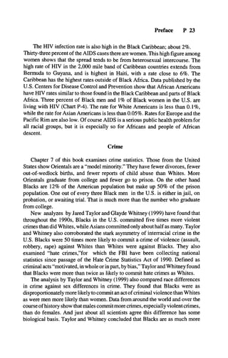 Preface P 23
The HIV infection rate is also high in the Black Caribbean; about 2%.
Thirty-three percent of the AIDS cases there are women. This high figure among
women shows that the spread tends to be from heterosexual intercourse. The
high rate of HIV in the 2,000 mile band of Caribbean countries extends from
Bermuda to Guyana, and is highest in Haiti, with a rate close to 6%. The
Caribbean has the highest rates outside of Black Africa. Data published by the
U.S. Centers for Disease Control and Prevention show that African Americans
have HIV rates similar to those found in the Black Caribbean and parts of Black
Africa. Three percent of Black men and 1% of Black women in the U.S. are
living with HIV (Chart P-4). The rate for White Americans is less than 0.1%,
while the rate for Asian Americans is less than 0.05%. Rates for Europe and the
Pacific Rim are also low. Of course AIDS is a serious public health problem for
all racial groups, but it is especially so for Africans and people of African
descent.
Crime
Chapter 7 of this book examines crime statistics. Those from the United
States show Orientals are a “model minority.” They have fewer divorces, fewer
out-of-wedlock births, and fewer reports of child abuse than Whites. More
Orientals graduate from college and fewer go to prison. On the other hand
Blacks are 12% of the American population but make up 50% of the prison
population. One out of every three Black men in the U.S. is either in jail, on
probation, or awaiting trial. That is much more than the number who graduate
from college.
New analyzes by Jared Taylor and Glayde Whitney (1999) have found that
throughout the 1990s, Blacks in the U.S. committed five times more violent
crimes than did Whites, while Asians committed only about half as many. Taylor
and Whitney also corroborated the stark asymmetry of interracial crime in the
U.S. Blacks were 50 times more likely to commit a crime of violence (assault,
robbery, rape) against Whites than Whites were against Blacks. They also
examined “hate crimes,”for which the FBI have been collecting national
statistics since passage of the Hate Crime Statistics Act of 1990. Defined as
criminal acts “motivated, in whole or in part, by bias,” Taylor and Whitney found
that Blacks were more than twice as likely to commit hate crimes as Whites.
The analysis by Taylor and Whitney (1999) also compared race differences
in crime against sex differences in crime. They found that Blacks were as
disproportionately more likely to commit an act of criminal violence than Whites
as were men more likely than women. Data from around the world and over the
course of history show that males commit more crimes, especially violent crimes,
than do females. And just about all scientists agree this difference has some
biological basis. Taylor and Whitney concluded that Blacks are as much more
 