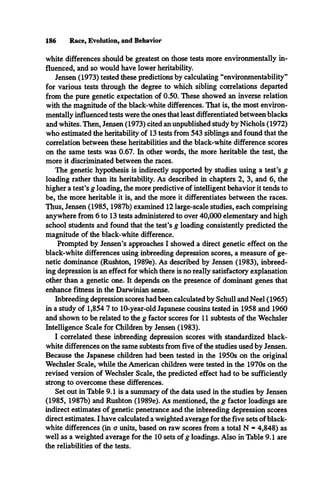 white differences should be greatest on those tests more environmentally in­
fluenced, and so would have lower heritability.
Jensen (1973) tested these predictions by calculating “environmentability”
for various tests through the degree to which sibling correlations departed
from the pure genetic expectation of 0.50. These showed an inverse relation
with the magnitude of the black-white differences. That is, the most environ­
mentally influenced tests were the ones that least differentiated between blacks
and whites. Then, Jensen (1973) cited an unpublished study by Nichols (1972)
who estimated the heritability of 13 tests from 543 siblings and found that the
correlation between these heritabilities and the black-white difference scores
on the same tests was 0.67. In other words, the more heritable the test, the
more it discriminated between the races.
The genetic hypothesis is indirectly supported by studies using a test’s g
loading rather than its heritability. As described in chapters 2, 3, and 6, the
higher a test’s g loading, the more predictive of intelligent behavior it tends to
be, the more heritable it is, and the more it differentiates between the races.
Thus, Jensen (1985,1987b) examined 12 large-scale studies, each comprising
anywhere from 6 to 13 tests administered to over 40,000 elementary and high
school students and found that the test’s g loading consistently predicted the
magnitude of the black-white difference.
Prompted by Jensen’s approaches I showed a direct genetic effect on the
black-white differences using inbreeding depression scores, a measure of ge­
netic dominance (Rushton, 1989e). As described by Jensen (1983), inbreed­
ing depression is an effect for which there is no really satisfactory explanation
other than a genetic one. It depends on the presence of dominant genes that
enhance fitness in the Darwinian sense.
Inbreeding depression scores had been calculated by Schull and Neel (1965)
in a study of 1,854 7 to 10-year-old Japanese cousins tested in 1958 and 1960
and shown to be related to the g factor scores for 11 subtests of the Wechsler
Intelligence Scale for Children by Jensen (1983).
I correlated these inbreeding depression scores with standardized black-
white differences on the same subtests from five of the studies used by Jensen.
Because the Japanese children had been tested in the 1950s on the original
Wechsler Scale, while the American children were tested in the 1970s on the
revised version of Wechsler Scale, the predicted effect had to be sufficiently
strong to overcome these differences.
Set out in Table 9.1 is a summary of the data used in the studies by Jensen
(1985, 1987b) and Rushton (1989e). As mentioned, the g factor loadings are
indirect estimates of genetic penetrance and the inbreeding depression scores
direct estimates. I have calculated a weighted average for the five sets of black-
white differences (in a units, based on raw scores from a total N = 4,848) as
well as a weighted average for the 10 sets of g loadings. Also in Table 9.1 are
the reliabilities of the tests.
186 Race, Evolution, and Behavior
 