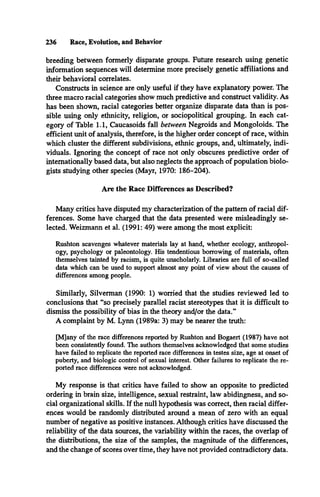 236 Race, Evolution, and Behavior
breeding between formerly disparate groups. Future research using genetic
information sequences will determine more precisely genetic affiliations and
their behavioral correlates.
Constructs in science are only useful if they have explanatory power. The
three macro racial categories show much predictive and construct validity. As
has been shown, racial categories better organize disparate data than is pos­
sible using only ethnicity, religion, or sociopolitical grouping. In each cat­
egory of Table 1.1, Caucasoids fall between Negroids and Mongoloids. The
efficient unit of analysis, therefore, is the higher order concept of race, within
which cluster the different subdivisions, ethnic groups, and, ultimately, indi­
viduals. Ignoring the concept of race not only obscures predictive order of
internationally based data, but also neglects the approach of population biolo­
gists studying other species (Mayr, 1970: 186-204).
Are the Race Differences as Described?
Many critics have disputed my characterization of the pattern of racial dif­
ferences. Some have charged that the data presented were misleadingly se­
lected. Weizmann et al. (1991: 49) were among the most explicit:
Rushton scavenges whatever materials lay at hand, whether ecology, anthropol­
ogy, psychology or paleontology. His tendentious borrowing of materials, often
themselves tainted by racism, is quite unscholarly. Libraries are full of so-called
data which can be used to support almost any point of view about the causes of
differences among people.
Similarly, Silverman (1990: 1) worried that the studies reviewed led to
conclusions that “so precisely parallel racist stereotypes that it is difficult to
dismiss the possibility of bias in the theory and/or the data.**
A complaint by M. Lynn (1989a: 3) may be nearer the truth:
[M]any of the race differences reported by Rushton and Bogaert (1987) have not
been consistently found. The authors themselves acknowledged that some studies
have failed to replicate the reported race differences in testes size, age at onset of
puberty, and biologic control of sexual interest. Other failures to replicate the re­
ported race differences were not acknowledged.
My response is that critics have failed to show an opposite to predicted
ordering in brain size, intelligence, sexual restraint, law abidingness, and so­
cial organizational skills. If the null hypothesis was correct, then racial differ­
ences would be randomly distributed around a mean of zero with an equal
number of negative as positive instances. Although critics have discussed the
reliability of the data sources, the variability within the races, the overlap of
the distributions, the size of the samples, the magnitude of the differences,
and the change of scores over time, they have not provided contradictory data.
 