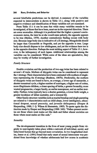 266 Race, Evolution, and Behavior
several falsifiable predictions can be derived. A summary of the variables
expected to intercorrelate is shown in Table 13.1, along with positive and
negative evidence and identification of those variables not yet examined.
From Table 13.1 it can be seen that while many variables remain to be
investigated, of those that have been, most are in the expected direction. There
are some anomalies. Although it is predicted that the higher a person’s socio­
economic status, the later he or she would enter puberty, the opposite appears
to be true (Malina, 1979). Another contradictory finding occurs with body
size. Because large body size is indicative of a X-strategy, Mongoloids should
be larger than Caucasoids or Negroids, and yet the opposite is true. Large
body size should dispose to law abidingness, and yet the evidence here too is
in the opposite direction. Perhaps the most striking aspect of Table 13.1, how­
ever, is the infrequency of such lapses. Additional relationships among the
variables can be considered. While some of the ideas are speculative, they
may be worthy of further investigation.
Family Structure
Double ovulation and the production of two-egg twins has been related to
several r-K traits. Mothers of dizygotic twins can be considered to represent
the r-strategy. Their characteristics have been contrasted with mothers of single­
tons representing the ÅT-strategy (Rushton, 1987b). Predictably, the mothers
of dizygotic twins are found to have, on average, a lower age of menarche, a
shorter menstrual cycle, a higher number of marriages, a higher rate of coitus,
more illegitimate children, a closer spacing of births, a greater fecundity, more
wasted pregnancies, a larger family, an earlier menopause, and an earlier mor­
tality. Further, twins typically have a shorter gestation, a lower birth weight, a
greater incidence of infant mortality, and a lowered IQ.
Other family structure variables such as marital breakup and single parenting
are related to r-characteristics such as child abuse, lower intelligence, educa­
tional dropout, sexual precocity, and juvenile delinquency (Draper &
Harpending, 1988; J. Q. Wilson & Hermstein, 1985). To quote again the dis­
tinction made by Draper and Harpending (1988: 349): “Father-present societ­
ies are those where most males act like dads and father absent societies are
those where most males act like cads.”
Sexuality
The developmental transition in the lives of most young people from vir­
ginity to nonvirginity takes place within a network of individual, social, and
behavioral factors that go beyond mere covariation. In two longitudinal stud­
ies, lessor et al. (1991) found that early onset of sexual intercourse was pre­
dicted from knowledge of whether adolescents had low scores in academic
 