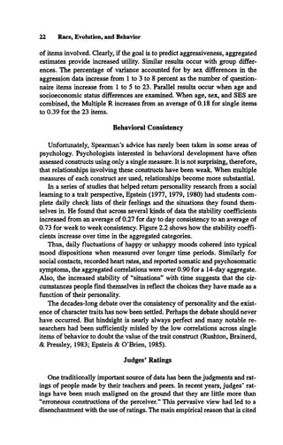 22 Race, Evolution, and Behavior
of items involved. Clearly, if the goal is to predict aggressiveness, aggregated
estimates provide increased utility. Similar results occur with group differ­
ences. The percentage of variance accounted for by sex differences in the
aggression data increase from 1 to 3 to 8 percent as the number of question­
naire items increase from 1 to 5 to 23. Parallel results occur when age and
socioeconomic status differences are examined. When age, sex, and SES are
combined, the Multiple R increases from an average of 0.18 for single items
to 0.39 for the 23 items.
Behavioral Consistency
Unfortunately, Spearman’s advice has rarely been taken in some areas of
psychology. Psychologists interested in behavioral development have often
assessed constructs using only a single measure. It is not surprising, therefore,
that relationships involving these constructs have been weak. When multiple
measures of each construct are used, relationships become more substantial.
In a series of studies that helped return personality research from a social
learning to a trait perspective, Epstein (1977, 1979, 1980) had students com­
plete daily check lists of their feelings and the situations they found them­
selves in. He found that across several kinds of data the stability coefficients
increased from an average of 0.27 for day to day consistency to an average of
0.73 for week to week consistency. Figure 2.2 shows how the stability coeffi­
cients increase over time in the aggregated categories.
Thus, daily fluctuations of happy or unhappy moods cohered into typical
mood dispositions when measured over longer time periods. Similarly for
social contacts, recorded heart rates, and reported somatic and psychosomatic
symptoms, the aggregated correlations were over 0.90 for a 14-day aggregate.
Also, the increased stability of “situations” with time suggests that the cir­
cumstances people find themselves in reflect the choices they have made as a
function of their personality.
The decades-long debate over the consistency of personality and the exist­
ence of character traits has now been settled. Perhaps the debate should never
have occurred. But hindsight is nearly always perfect and many notable re­
searchers had been sufficiently misled by the low correlations across single
items of behavior to doubt the value of the trait construct (Rushton, Brainerd,
& Pressley, 1983; Epstein & O’Brien, 1985).
Judges’ Ratings
One traditionally important source of data has been the judgments and rat­
ings of people made by their teachers and peers. In recent years, judges’ rat­
ings have been much maligned on the ground that they are little more than
“erroneous constructions of the perceiver.” This pervasive view had led to a
disenchantment with the use of ratings. The main empirical reason that is cited
 
