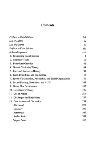 Contents
Preface to Third Edition p-l
List of Tables ix
List of Figures xi
Preface to First Edition xiii
Acknowledgments xvii
1. Revamping Social Science 1
2. Character Traits 17
3. Behavioral Genetics 43
4. Genetic Similarity Theory 69
5. Race and Racism in History 91
6. Race, Brain Size, and Intelligence 113
7. Speed of Maturation, Personality, and Social Organization 147
8. Sexual Potency, Hormones, and AIDS 165
9. Genes Plus Environment 185
10. Life-History Theory 199
11. Out of Africa 217
12. Challenges and Rejoinders 235
13. Conclusions and Discussion 259
Afterword 277
Glossary 299
References 307
Author Index 339
Subject Index 353
 