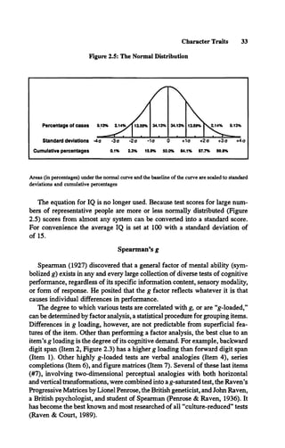 Character Traits 33
Figure 2.5: The Normal Distribution
Areas (in percentages) under the normal curve and the baseline of the curve are scaled to standard
deviations and cumulative percentages
The equation for IQ is no longer used. Because test scores for large num­
bers of representative people are more or less normally distributed (Figure
2.5) scores from almost any system can be converted into a standard score.
For convenience the average IQ is set at 100 with a standard deviation of
of 15.
Spearman’s g
Spearman (1927) discovered that a general factor of mental ability (sym­
bolized g) exists in any and every large collection of diverse tests of cognitive
performance, regardless of its specific information content, sensory modality,
or form of response. He posited that the g factor reflects whatever it is that
causes individual differences in performance.
The degree to which various tests are correlated with g, or are “g-loaded,”
can be determined by factor analysis, a statistical procedure for grouping items.
Differences in g loading, however, are not predictable from superficial fea­
tures of the item. Other than performing a factor analysis, the best clue to an
item’s g loading is the degree of its cognitive demand. For example, backward
digit span (Item 2, Figure 2.3) has a higher g loading than forward digit span
(Item 1). Other highly g-loaded tests are verbal analogies (Item 4), series
completions (Item 6), and figure matrices (Item 7). Several of these last items
(#7), involving two-dimensional perceptual analogies with both horizontal
and vertical transformations, were combined into a g-saturated test, the Raven’s
Progressive Matrices by Lionel Penrose, the British geneticist, and John Raven,
a British psychologist, and student of Spearman (Penrose & Raven, 1936). It
has become the best known and most researched of all “culture-reduced” tests
(Raven & Court, 1989).
 