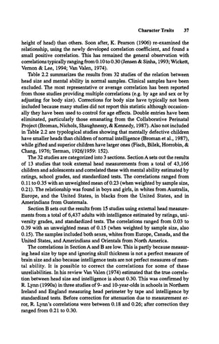 Character Traits 37
height of head) than others. Soon after, K. Pearson (1906) re-examined the
relationship, using the newly developed correlation coefficient, and found a
small positive correlation. This has remained the general observation with
correlations typically ranging from 0.10 to 0.30 (Jensen & Sinha, 1993; Wickett,
Vernon & Lee, 1994; Van Valen, 1974).
Table 2.2 summarizes the results from 32 studies of the relation between
head size and mental ability in normal samples. Clinical samples have been
excluded. The most representative or average correlation has been reported
from those studies providing multiple correlations (e.g. by age and sex or by
adjusting for body size). Corrections for body size have typically not been
included because many studies did not report this statistic although occasion­
ally they have been used to control for age effects. Double entries have been
eliminated, particularly those emanating from the Collaborative Perinatal
Project (Broman, Nichols, Shaughnessy, & Kennedy, 1987). Also not included
in Table 2.2 are typological studies showing that mentally defective children
have smaller heads than children of normal intelligence (Broman et al., 1987),
while gifted and superior children have larger ones (Fisch, Bilek, Horrobin, &
Chang, 1976; Terman, 1926/1959: 152).
The 32 studies are categorized into 3 sections. Section Asets out the results
of 13 studies that took external head measurements from a total of 43,166
children and adolescents and correlated these with mental ability estimated by
ratings, school grades, and standardized tests. The correlations ranged from
0.11 to 0.35 with an unweighted mean of 0.23 (when weighted by sample size,
0.21). The relationship was found in boys and girls, in whites from Australia,
Europe, and the United States, in blacks from the United States, and in
Amerindians from Guatemala.
Section B sets out the results from 15 studies using external head measure­
ments from a total of 6,437 adults with intelligence estimated by ratings, uni­
versity grades, and standardized tests. The correlations ranged from 0.03 to
0.39 with an unweighted mean of 0.15 (when weighted by sample size, also
0.15). The samples included both sexes, whites from Europe, Canada, and the
United States, and Amerindians and Orientals from North America.
The correlations in Section A and B are low. This is partly because measur­
ing head size by tape and ignoring skull thickness is not a perfect measure of
brain size and also because intelligence tests are not perfect measures of men­
tal ability. It is possible to correct the correlations for some of these
unreliabilities. In his review Van Valen (1974) estimated that the true correla­
tion between head size and intelligence is about 0.30. This was confirmed by
R. Lynn (1990a) in three studies of 9- and 10-year-olds in schools in Northern
Ireland and England measuring head perimeter by tape and intelligence by
standardized tests. Before correction for attenuation due to measurement er­
ror, R. Lynn’s correlations were between 0.18 and 0.26; after correction they
ranged from 0.21 to 0.30.
 