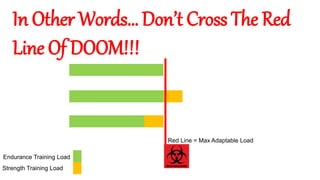 In Other Words… Don’t Cross The Red
Line Of DOOM!!!
Red Line = Max Adaptable Load
Endurance Training Load
Strength Training Load
 
