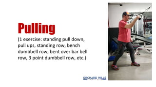 Pulling
(1 exercise: standing pull down,
pull ups, standing row, bench
dumbbell row, bent over bar bell
row, 3 point dumbbell row, etc.)
 