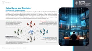 Randomization Cyber Security Msc cyber security Race Reva University in india | PDF