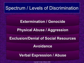 Race and Ethnicity: The Social Construction | PPT