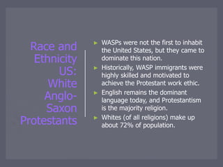 Race and
Ethnicity
US:
White
Anglo-
Saxon
Protestants
► WASPs were not the first to inhabit
the United States, but they came to
dominate this nation.
► Historically, WASP immigrants were
highly skilled and motivated to
achieve the Protestant work ethic.
► English remains the dominant
language today, and Protestantism
is the majority religion.
► Whites (of all religions) make up
about 72% of population.
 
