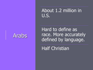 Arabs
About 1.2 million in
U.S.
Hard to define as
race. More accurately
defined by language.
Half Christian
 