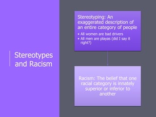 Stereotypes
and Racism
Stereotyping: An
exaggerated description of
an entire category of people
• All women are bad drivers
• All men are playas (did I say it
right?)
Racism: The belief that one
racial category is innately
superior or inferior to
another
 