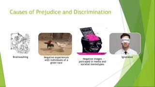 Causes of Prejudice and Discrimination
Brainwashing Negative experiences
with individuals of a
given race
Negative images
portrayed in media and
societal stereotypes
Ignorance
 