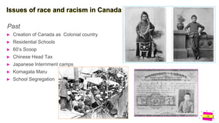 Jens
Martensson
Issues of race and racism in Canada
► Ongoing Colonialism, Canada is not ruled by
Indigenous Peoples
► Ind...