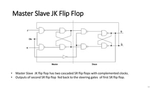 Master Slave JK Flip Flop
• Master Slave JK flip flop has two cascaded SR flip flops with complemented clocks.
• Outputs of second SR flip flop fed back to the steering gates of first SR flip flop.
10
 