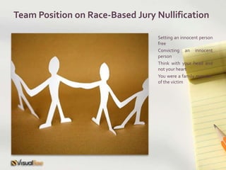 Setting an innocent person freeConvicting an innocent personThink with your head and not your heartYou were a family member of the victimTeam Position on Race-Based Jury Nullification
