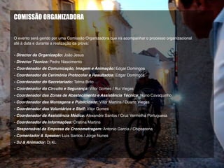 COMISSÃO ORGANIZADORA
O evento será gerido por uma Comissão Organizadora que irá acompanhar o processo organizacional
até à data e durante a realização da prova:
- Director da Organização: João Jesus
- Director Técnico: Pedro Nascimento
- Coordenador de Comunicação, Imagem e Animação: Edgar Domingos
- Coordenador da Cerimónia Protocolar e Resultados: Edgar Domingos
- Coordenador do Secretariado: Telma Brito
- Coordenador do Circuito e Segurança: Vítor Gomes / Rui Viegas
- Coordenador das Zonas de Abastecimento e Assistência Técnica: Nuno Cavaquinho
- Coordenador das Montagens e Publicidade: Vítor Martins / Duarte Viegas
- Coordenador dos Voluntários e Staff: Vítor Gomes
- Coordenador da Assistência Médica: Alexandre Santos / Cruz Vermelha Portuguesa
- Coordenador de Informações: Cristina Martins
- Responsável da Empresa de Cronometragem: Antonio García / Chipserena
- Comentador & Speaker: Luís Santos / Jorge Nunes
- DJ & Animador: Dj KL
 