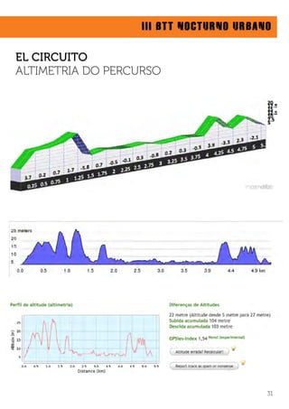 EL CIRCUITO
ALTIMETRIA DO PERCURSO
III BTT NOCTURNO URBANO
31
 