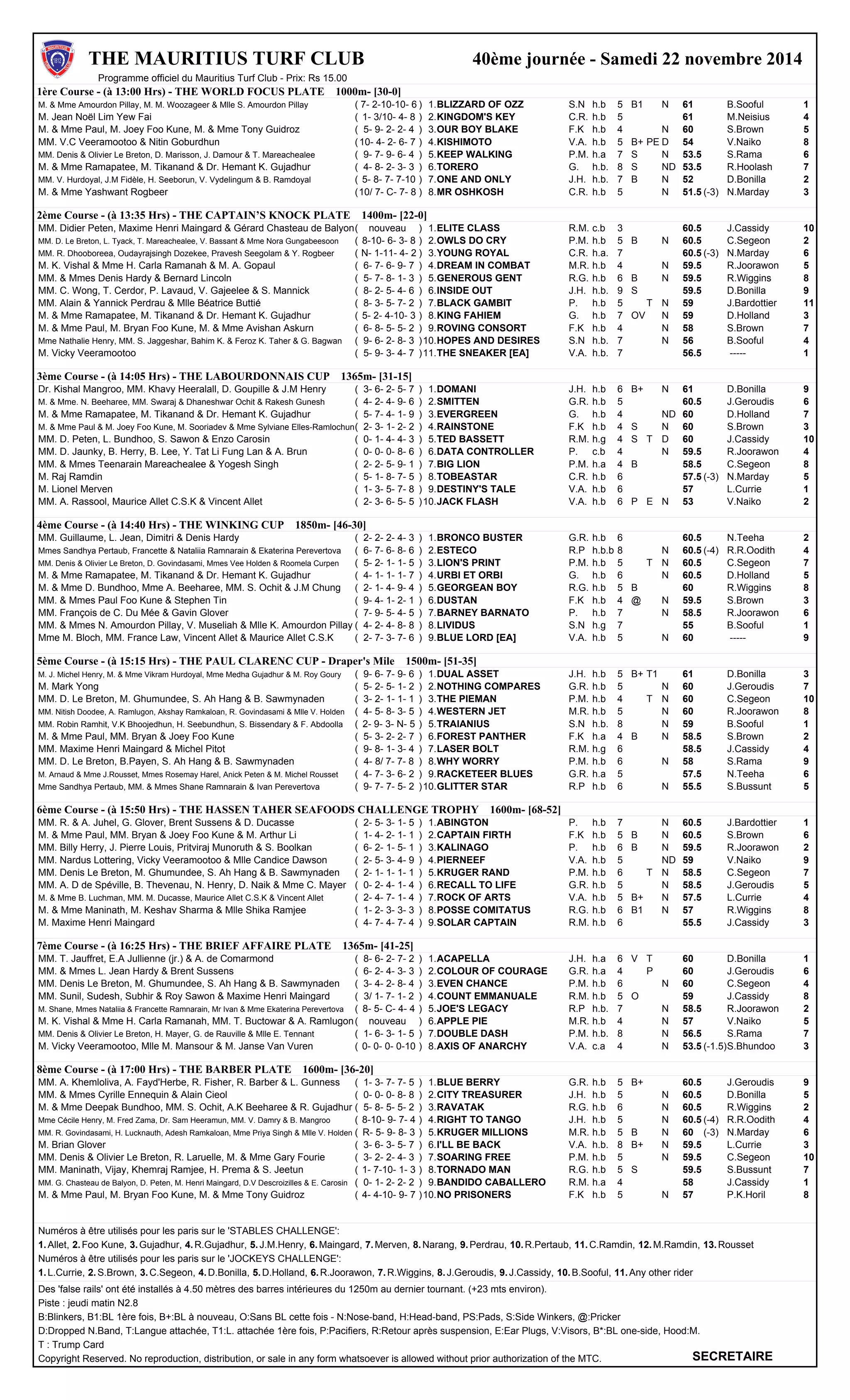 MAURITIUS HORSE RACING PROGRAMME- 40ème journée - Samedi 22 novembre ...