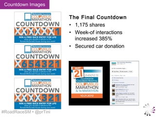 Countdown Images

                        The Final Countdown
                        • 1,175 shares
                        • Week-of interactions
                          increased 385%
                        • Secured car donation




#RoadRaceSM • @prTini
 
