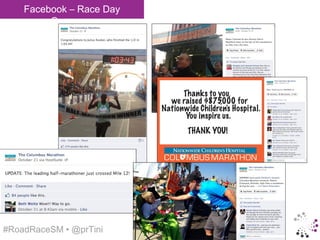 Facebook – Race Day
         Coverage




#RoadRaceSM • @prTini
 