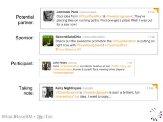 Potential
      partner:


     Sponsor:




   Participant:




       Taking
         note:




#RoadRaceSM • @prTini
 