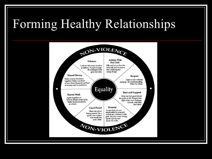 eating substance abuse sex gender sexual impulse control Mcelroy et al10 have proposed similarities in the clinical characteristics, phenomenology, course of illness, comorbidity, family history, biological findings, and treatment responses in a number of impulse control disorders and other dsm-iv disorders, such as the paraphilic sexual disorders, csb, and eating disorders these authors have . eating substance abuse sex gender sexual impulse control Mcelroy et al10 have proposed similarities in the clinical characteristics, phenomenology, course of illness, comorbidity, family history, biological findings, and treatment responses in a number of impulse control disorders and other dsm-iv disorders, such as the paraphilic sexual disorders, csb, and eating disorders these authors have .