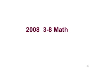2008  3-8 Math  