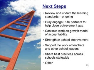 Next Steps Review and update the learning standards – ongoing Fully engage P-16 partners to help close achievement gap Continue work on growth model of accountability Strengthen school improvement Support the work of teachers and other school leaders Share best practices across schools statewide  Other 
