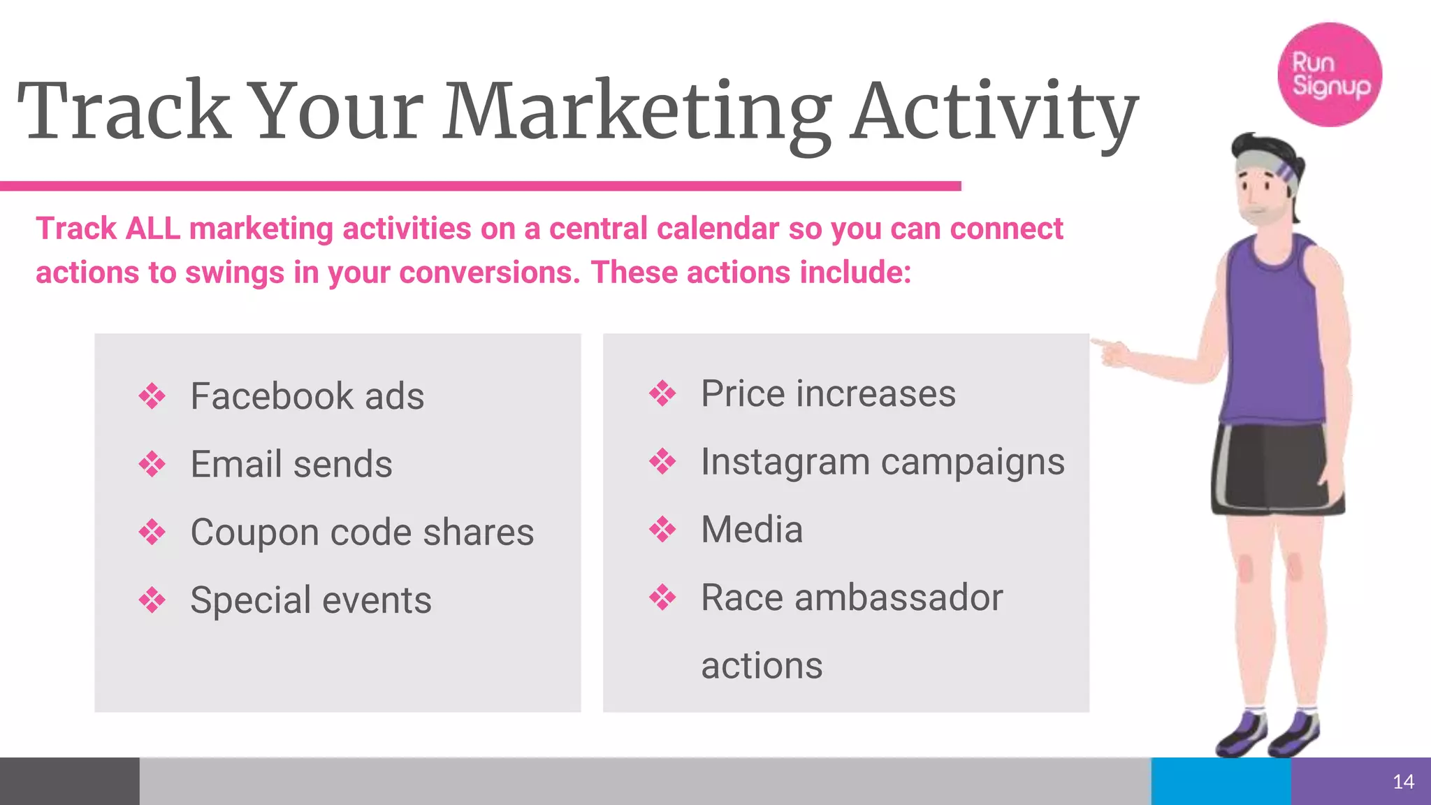 Track Your Marketing Activity
14
Track ALL marketing activities on a central calendar so you can connect
actions to swings in your conversions. These actions include:
❖ Facebook ads
❖ Email sends
❖ Coupon code shares
❖ Special events
❖ Price increases
❖ Instagram campaigns
❖ Media
❖ Race ambassador
actions
 