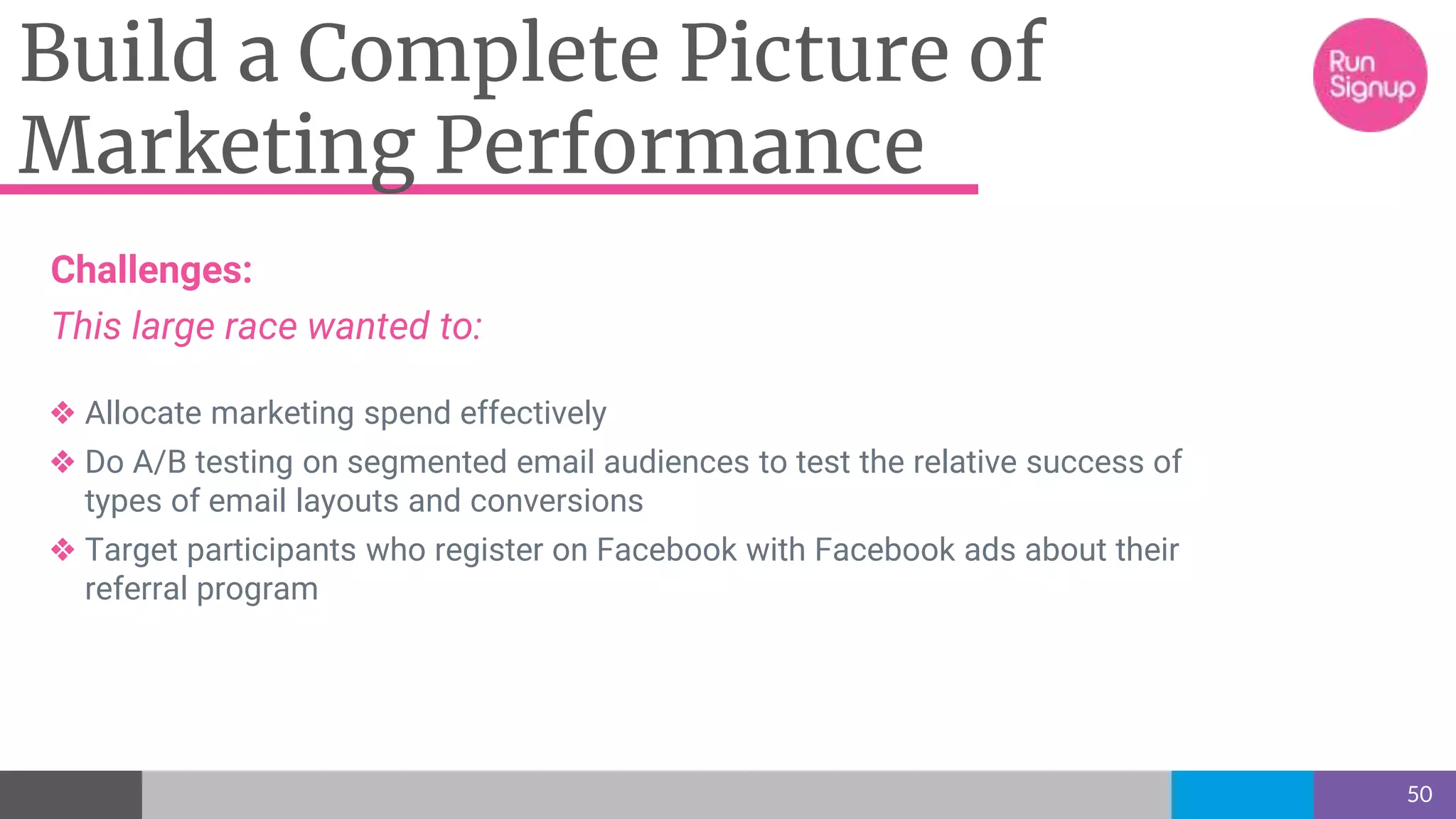 50
Build a Complete Picture of
Marketing Performance
Challenges:
This large race wanted to:
❖ Allocate marketing spend effectively
❖ Do A/B testing on segmented email audiences to test the relative success of
types of email layouts and conversions
❖ Target participants who register on Facebook with Facebook ads about their
referral program
 