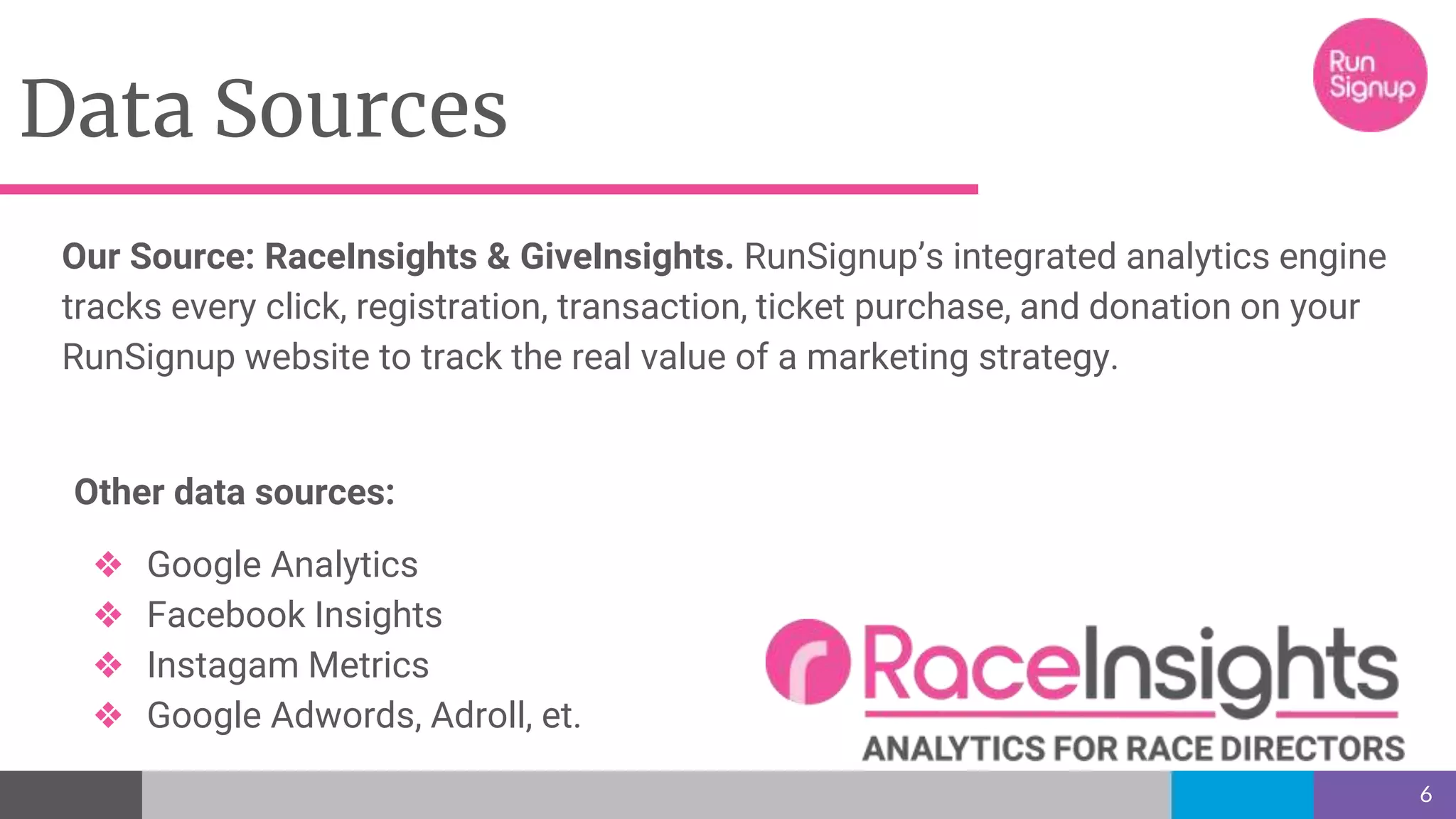 Data Sources
6
Our Source: RaceInsights & GiveInsights. RunSignup’s integrated analytics engine
tracks every click, registration, transaction, ticket purchase, and donation on your
RunSignup website to track the real value of a marketing strategy.
Other data sources:
❖ Google Analytics
❖ Facebook Insights
❖ Instagam Metrics
❖ Google Adwords, Adroll, et.
 