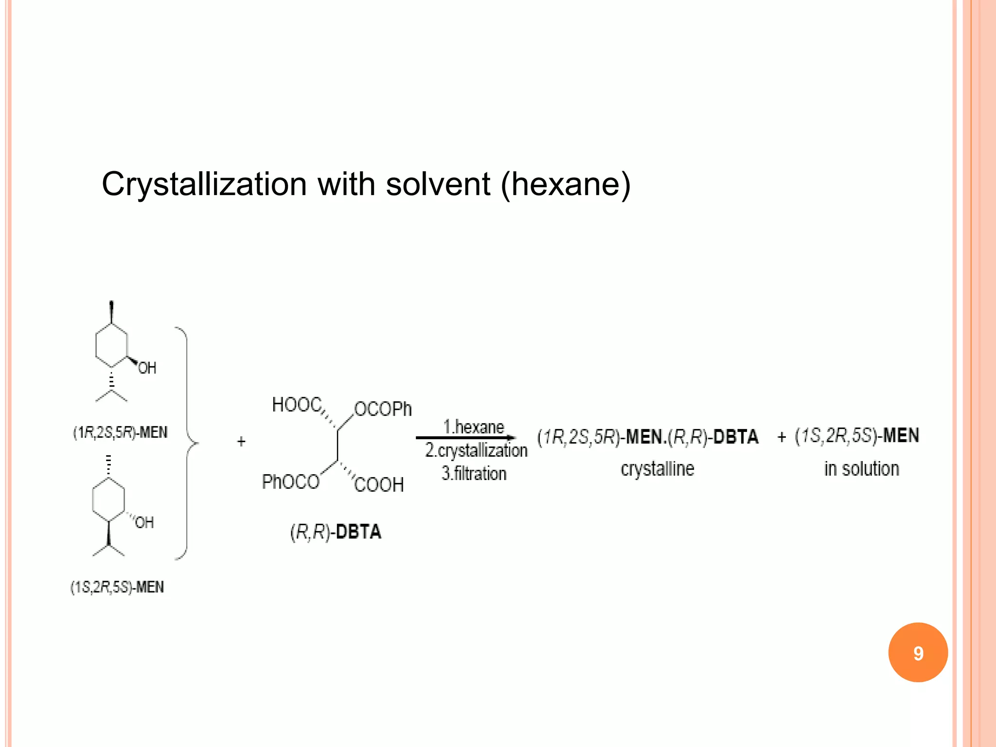 Crystallization with solvent (hexane)
9
 