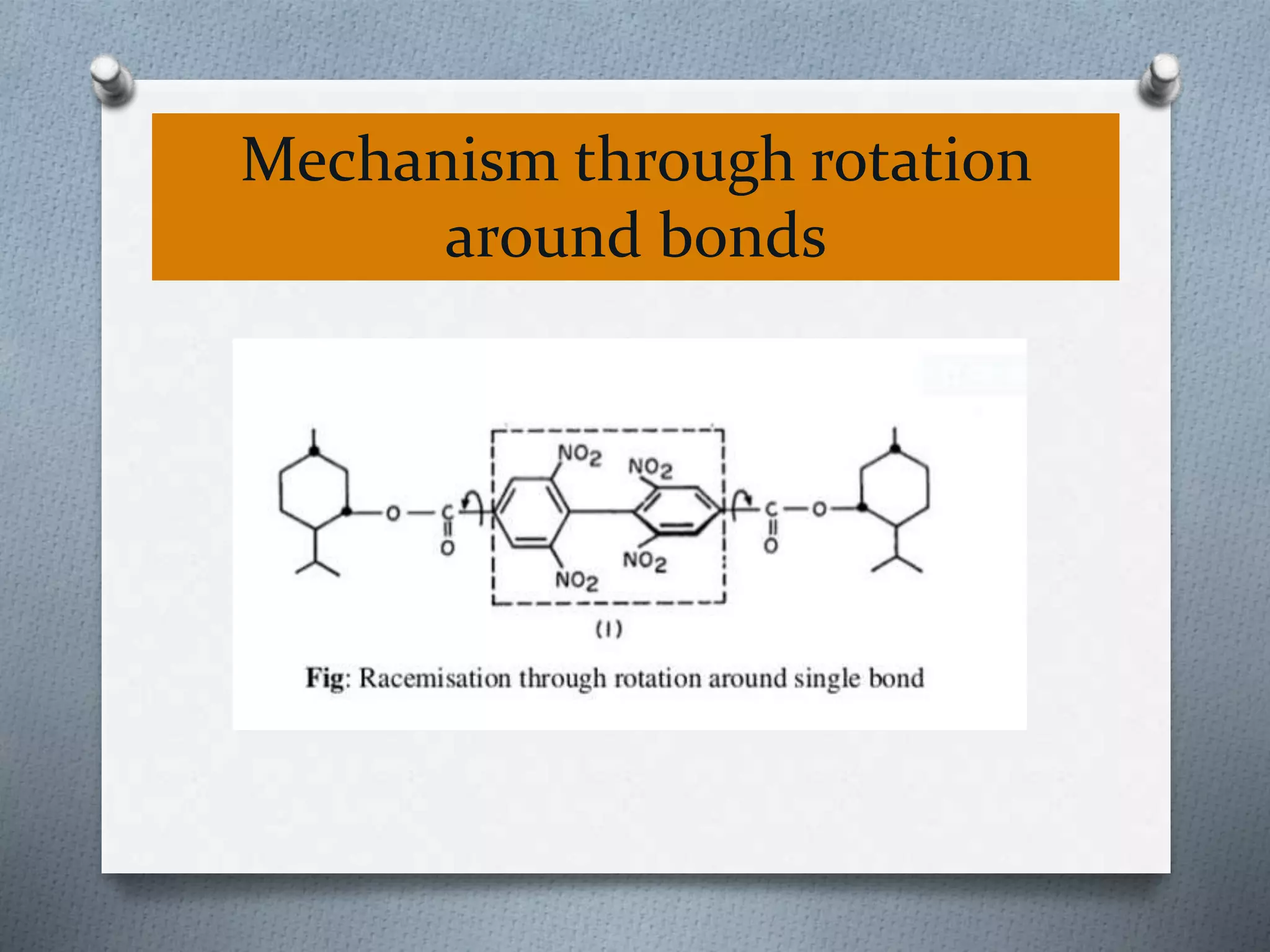 Mechanism through rotation
around bonds
 