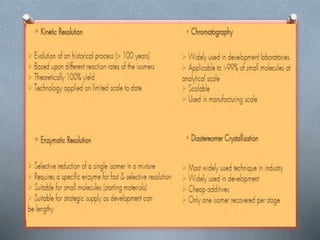 Racemisation n resolution