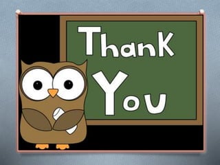 Racemisation n resolution