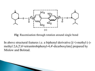 Fig: Racemisation through rotation around single bond

In above structural features i.e. a biphenyl derivative [(+)-methyl (-)-
methyl 2,6,2l,6l-tetranitrobiphenyl-4,4l-dicarboxylate] prepared by
Mislow and Bolstad.
 