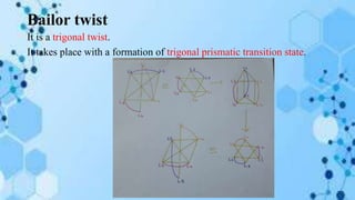 Bailor twist
It is a trigonal twist.
It takes place with a formation of trigonal prismatic transition state.
 