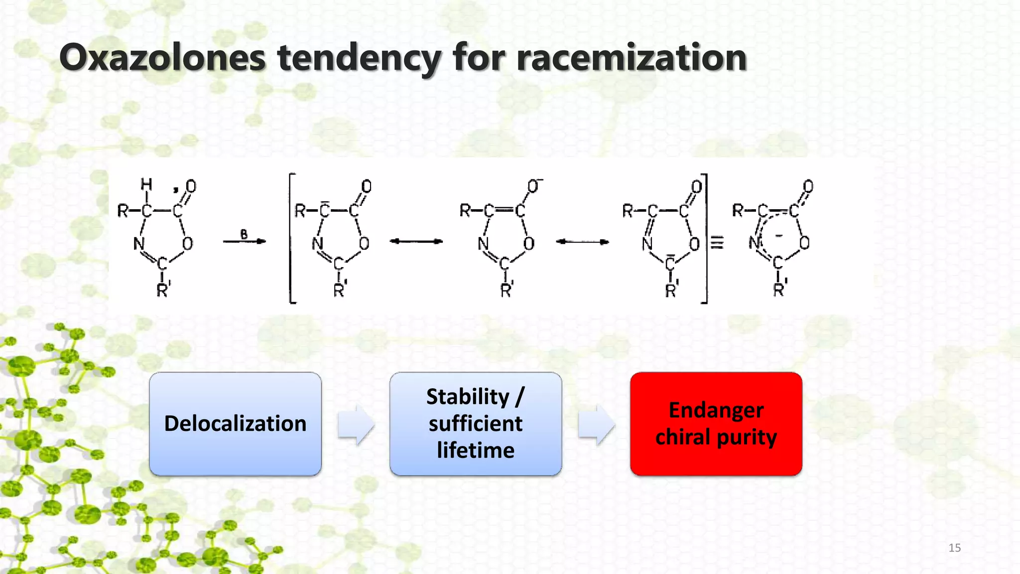 Oxazolones tendency for racemization
15
Delocalization
Stability /
sufficient
lifetime
Endanger
chiral purity
 