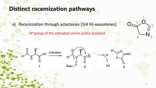 a) Racemization through azlactones [5(4 H)-oxazolones].
Distinct racemization pathways
13
Nα group of the activated amino acid is acylated
 