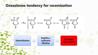 Oxazolones tendency for racemization
15
Delocalization
Stability /
sufficient
lifetime
Endanger
chiral purity
 