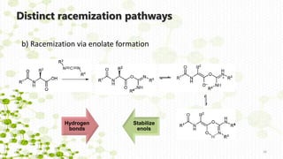 b) Racemization via enolate formation
Distinct racemization pathways
16
Hydrogen
bonds
Stabilize
enols
 