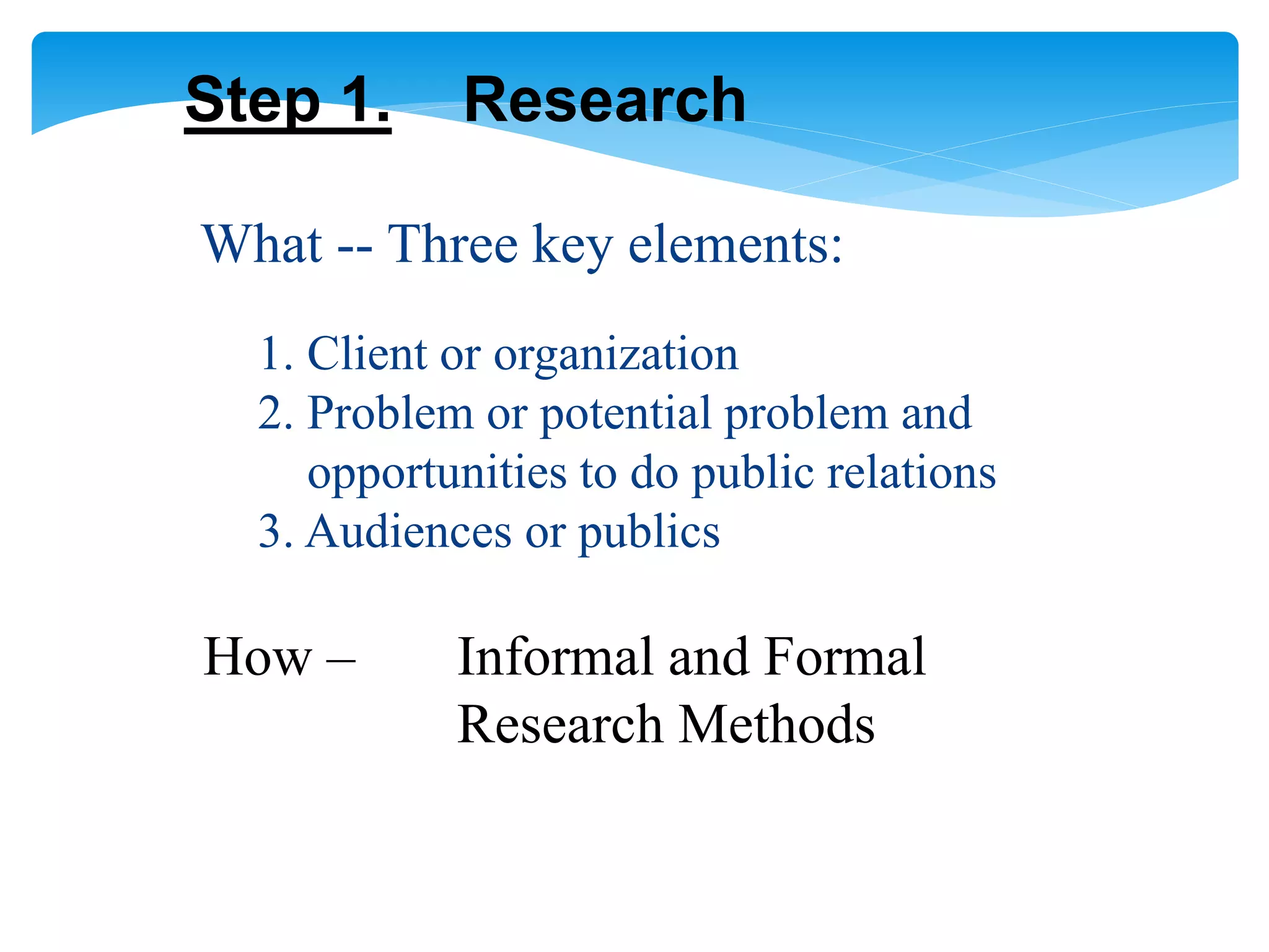 Step 1. Research
What -- Three key elements:
1. Client or organization
2. Problem or potential problem and
opportunities to do public relations
3. Audiences or publics
How – Informal and Formal
Research Methods
 