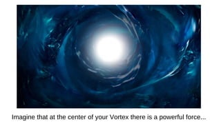 Imagine that at the center of your Vortex there is a powerful force...
 
