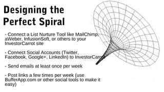 - Connect a List Nurture Tool like MailChimp,
aWeber, InfusionSoft, or others to your
InvestorCarrot site
- Connect Social Accounts (Twitter,
Facebook, Google+, LinkedIn) to InvestorCarrot
- Send emails at least once per week
- Post links a few times per week (use
BufferApp.com or other social tools to make it
easy)
Designing the
Perfect Spiral
 