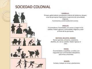 ESPAÑOLES:Virreyes, gobernadores, presidentes y oidores de Audiencia, obispos, curas de parroquias importantes y superiores de comunidades religiosas.Funcionarios y comerciantes de la corona.CRIOLLOS:Encomenderos y hacendados, con acceso a cargos en los cabildos. Podían ingresar a comunidades religiosas y estar al frente de las parroquias. MESTIZOS, MULATOS, ZAMBOS:Peones agrícolas, artesanos, carpinteros, albañiles, etc. de las ciudades. Podían ingresar al clero.INDIOS:Encomendados a españoles  y criollos o en resguardos que suministraban trabajadores para minas y haciendas.NEGROS:Esclavos, trabajan en minas y plantaciones.SOCIEDAD COLONIAL
